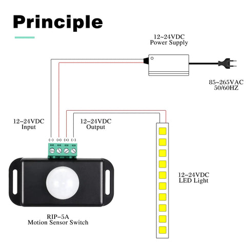 Wiring diagram of Three Pack 12V To 24V PIR Sensor Kit For LED Strip Lights Adjustable Infrared Motion Detector Black Housing