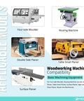 Four-side moulder, routing machine, double side planer, table small planer, and surface planer illustration for woodturning tools.