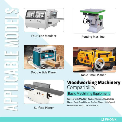 Four-side moulder, routing machine, double side planer, table small planer, and surface planer illustration for woodturning tools.
