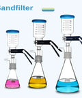 Three lab vacuum filtration devices with sand core funnel filtering kit, highlighted with measuring lines, ideal for sample prep.