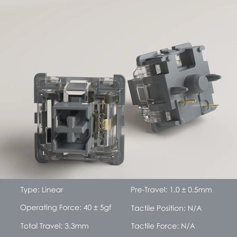 Silver Pro V3 5 Pin Linear Keyboard Switches with dustproof stem, pre-lubed, shown front and side view, text overlay of specifications