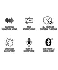 Icons emphasizing features of Emberton III Portable Bluetooth Speaker With Rugged Waterproof Build And Dust Proof Design Loud Stereo Sound.