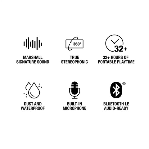 Icons emphasizing features of Emberton III Portable Bluetooth Speaker With Rugged Waterproof Build And Dust Proof Design Loud Stereo Sound.