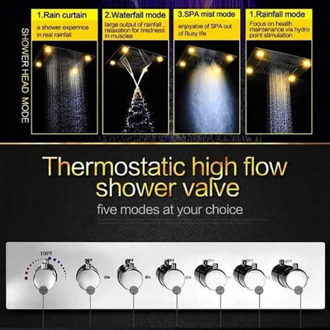 Kick Up Your Bathroom Goals With This Slick Ceiling Mount Rain Shower System Featuring Bright LED Lighting Smart Thermostatic Control And Polished Gold Hardware with shower modes and valve controls.
