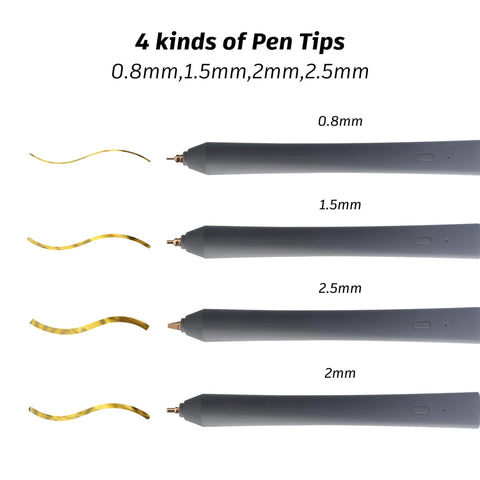 Foil quill pen starter kit in grey with four tip sizes (0.8mm, 1.5mm, 2mm, 2.5mm) and heat-activated foil roll.