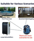 Compact Tiny But Mighty Automatic Submersible Sump Pump 400 GPH 115V for pools, basements, and more use scenarios.