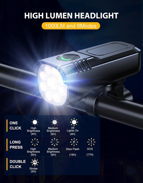 Beast Bright 1000 Lumen Bike Lights For Night Riding Front And Rear With 9 LED Headlight And 8 Flood Lights 8 Plus 7 Modes Durable Aluminum Alloy IP65 Waterproof Rechargeable Front And Rear Light Set For Safe Visible Cycling