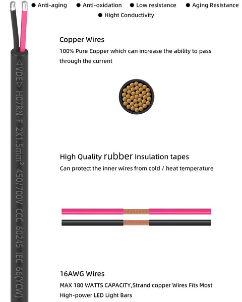Close-up of 16AWG copper wires with rubber insulation for 2-In-1 2ft Universal DT Splitter Wiring Harness With Plug-And-Play 2-Pin Extension Kit