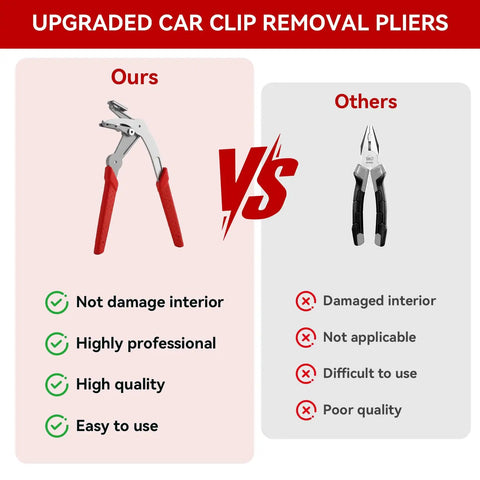 No Fuss Heavy Duty Car Clip Pliers Panel Clip Removal Tool For Auto Fastener And Plastic Rivet Extraction comparison with inferior tool.