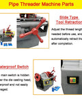 Parts of Heavy Duty Electric Pipe Threader Machine With 750W Motor showing slide type retraction and waterproof switch.