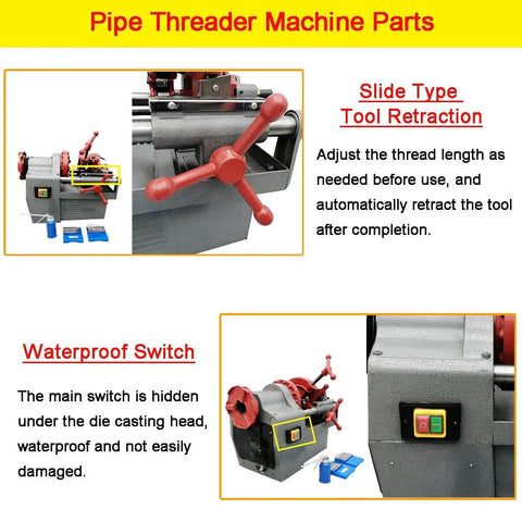 Parts of Heavy Duty Electric Pipe Threader Machine With 750W Motor showing slide type retraction and waterproof switch.