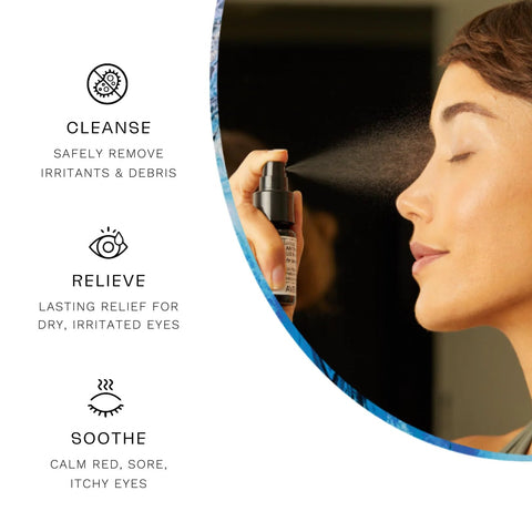 Avenova eyelid and eyelash cleanser spray bottle, 20 ml, being sprayed near a closed eye.