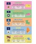 10 Dual State Posters Set For Classroom Learning, 12 By 18 Inch Social Studies Wall Decor Covering The 50 States, Ideal K Through 12 Materials For Teachers And Students, Made In USA - Kansas, Kentucky, Louisiana, Maine, Maryland details.