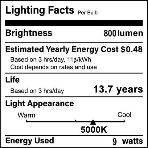 Lighting facts label for A19 LED Light Bulbs 60W Equivalent, 5000K Daylight White, E26 Base, Non Dimmable, 800 Lumens, High CRI 80+