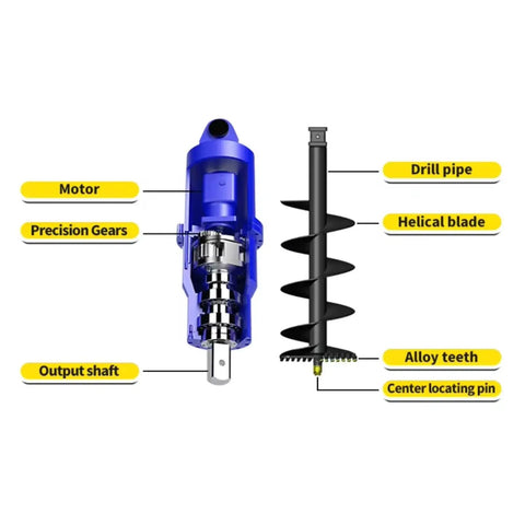 Diagram of Heavy Duty Mini Excavator Earth Auger Drive 1200 To 2000 Nm Hydraulic Post Hole Digger components with labels