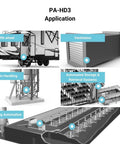 PA-HD3 application diagram showing a 12V ultra high‑force linear actuator in industrial equipment.