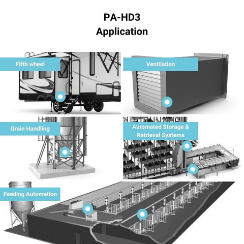 PA-HD3 application collage showing 5 industrial uses (trailer, ventilation, grain handling, AS/RS, feeding automation).
