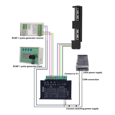 Precision Mini Linear Rail Slide Actuator With A Solid 28Mm Stepper Motor And Sweet 100Mm Travel For Cnc Stage Assemblies wiring diagram setup.