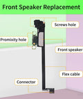 Front Earpiece Speaker Drop In Replacement For iPhone XS Max With Ambient Light Sensor And Proximity Sensor Flex Cable Assembly New A1921 A2101 A2102 A2103 A2104 showing labeled components
