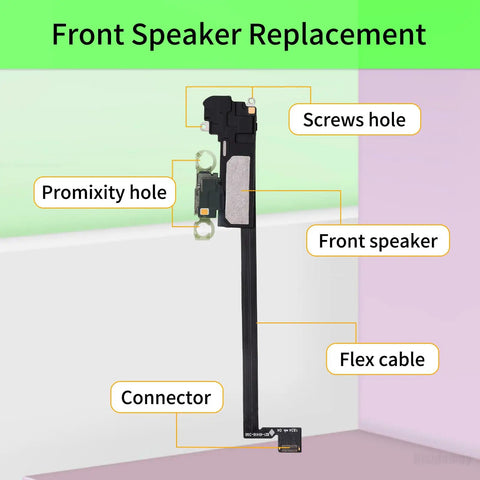 Front Earpiece Speaker Drop In Replacement For iPhone XS Max With Ambient Light Sensor And Proximity Sensor Flex Cable Assembly New A1921 A2101 A2102 A2103 A2104 showing labeled components