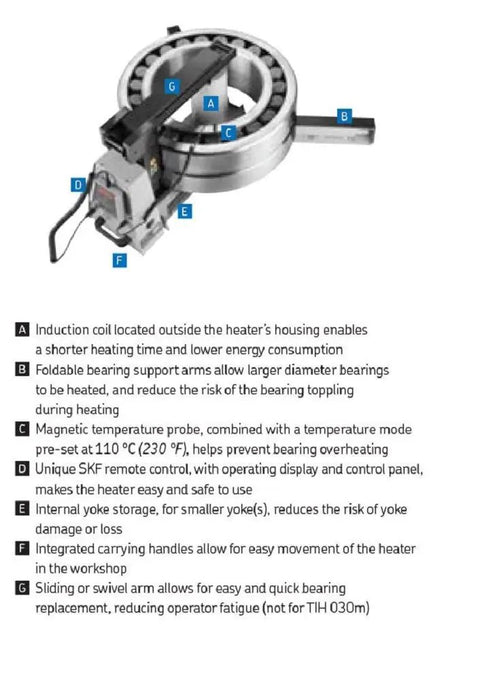 Induction Bearing Heater With Timer And Temperature Control For Interference Fits Up To 660 Lb Multi Voltage Operation Overheat Protection