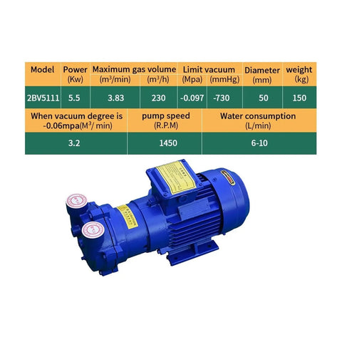 Straight Up Solid Adjustable Small Submersible Pump For Heavy Industry Water Circulation with blue housing and specifications chart.