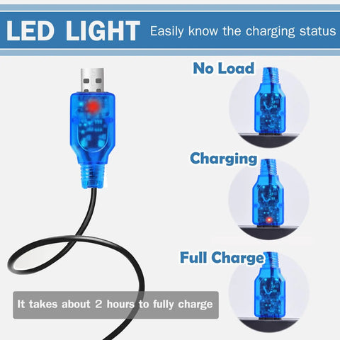 LED light indicators on USB charger for 3.7V 800mAh Li Ion Battery Two Pack with USB Chargers SM 2P Plug for RC Cars