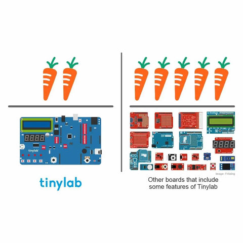 Arduino Compatible Starter Kit With 20 Modules, Step By Step Coding Guide, Noob Friendly Electronics Kit For Beginners, Prototyping Board For Makers, Learn Electronics And Build Projects Fast. TinyLab board and modules shown