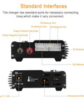 All In One RC Battery Charger And Discharger For 1S To 6S LiPo LiFe Liion And 1S To 15S NiMH NiCd Packs, ports and labels shown