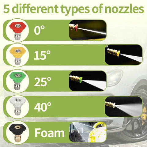 Five spray nozzles for Leak Free Jet Nozzle For Garden Hoses And Power Washer Wand High Pressure Sprayer, showing angles and foam use.