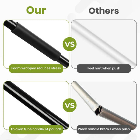 Comparison of durable, foam-wrapped handle vs standard metal handle for 24 Inch Push Broom Outdoor With Stiff Bristles And Heavy Duty Brush 63 Inch Long Handle For Deck Patio Driveway Garage And Shop Floor Sweeping And Scrubbing Wide 24 Inch Sweep For Quick Cleanups In Big Spaces.