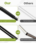 Comparison of Three Pack 24 Inch Push Brooms Workhorse Outdoor Brooms With 63 Inch Handle featuring foam wrap and thick handle vs others