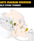 Diagram of Husqvarna 330LK trimmer parts including Replacement Carburetor 531127910 for easy installation and maintenance.