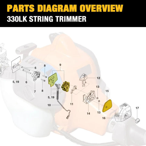 Diagram of Husqvarna 330LK trimmer parts including Replacement Carburetor 531127910 for easy installation and maintenance.