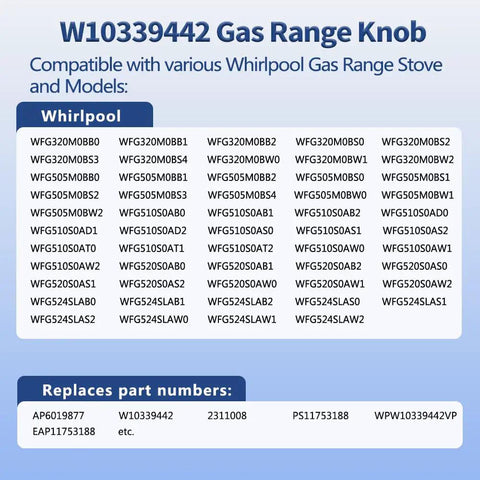 4 Pack Black Gas Range Knob Replacement For Whirlpool And Maytag Ranges Stoves And Ovens W10339442 WPW10339442 PS3507188 details