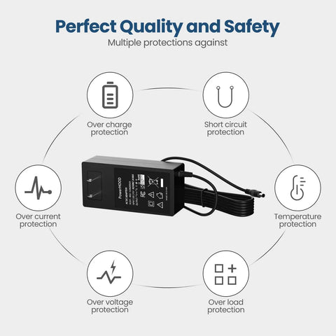 12V AC DC Power Adapter For Arcade1Up Game Machines, featuring multiple safety protections, 3A 36W PSU with US plug charger
