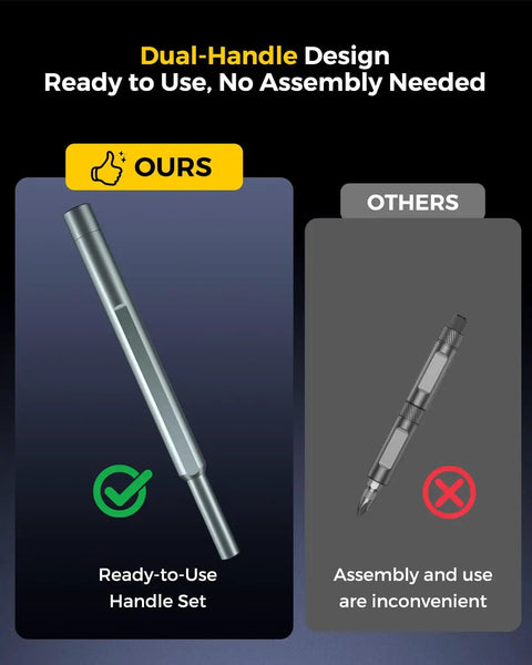 Comparison of dual-handle design in Ratcheting Screwdriver Set With 71 In 1 Magnetic Bits, S2 Steel, T-Handle ergonomic grip