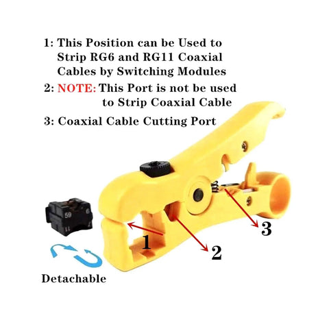 Coax Cable Crimp Kit For RG6 RG59 RG11 With Adjustable Crimp Tool And Stripper shown with stripping positions and cutter port.
