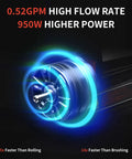 Pro Grade Airless Paint Sprayer With 950W Motor and 0.52 GPM Flow Rating showing high flow rate motor detail.