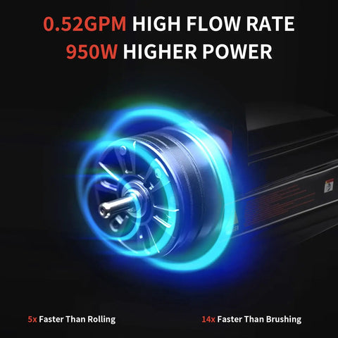 Pro Grade Airless Paint Sprayer With 950W Motor and 0.52 GPM Flow Rating showing high flow rate motor detail.