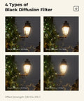 Four types of black diffusion filters with varying intensity effects from 1/8 to 1, showing a lamp under misty cinematic lighting.