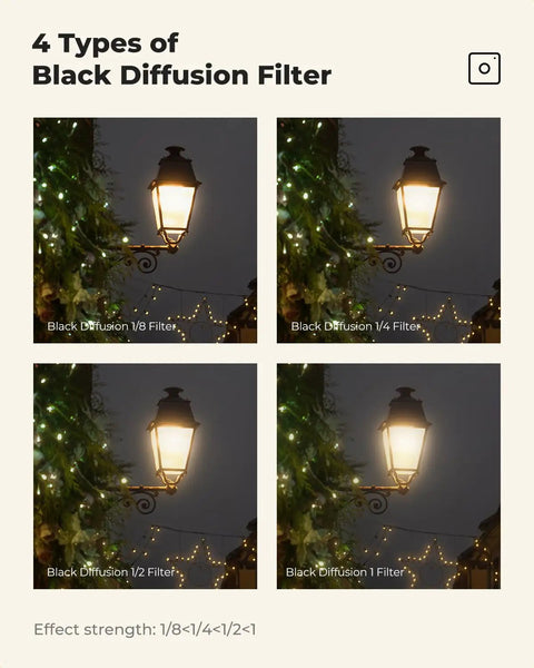 Four types of black diffusion filters with varying intensity effects from 1/8 to 1, showing a lamp under misty cinematic lighting.