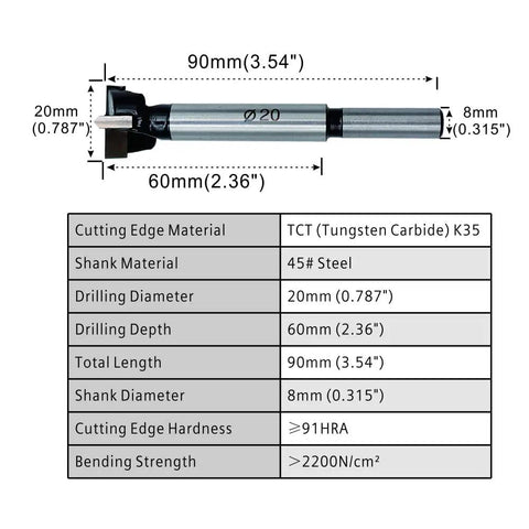 Master Crafted Tungsten Carbide Forstner Drill Bit 20Mm specifications showing cutting edge material and dimensions.