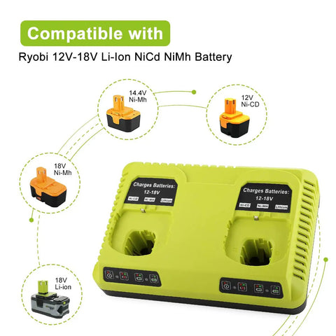 Dual Chemistry 18V Ryobi Battery Charger With Dual Ports Charges Two Batteries At Once For P117 P118 P119 P190 P102 P103 P107 P108 PBP Series For Ryobi One Plus Batteries LiIon NiCad NiMh showing compatibility with various battery types