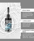 Windshield Crack Repair Kit For Chips And Cracks Professional Grade Glass Repair Liquid Bottle with Epoxy Resin and Curing Agents