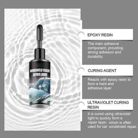 Windshield Crack Repair Kit For Chips And Cracks Professional Grade Glass Repair Liquid Bottle with Epoxy Resin and Curing Agents