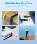 Collage showcasing CAT8 Ethernet Cable 2 Pack Premium Flat LAN Cable for high-speed Internet, demonstrating use around home furniture.