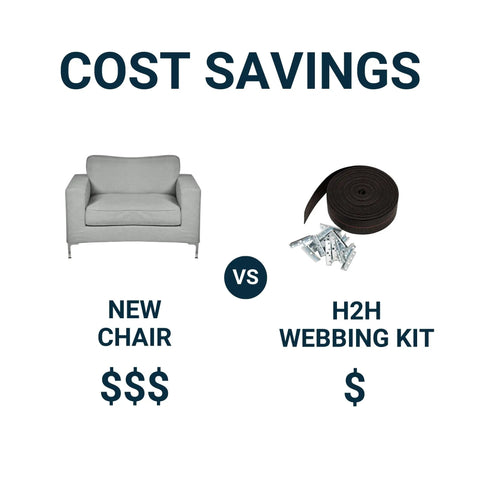 Cost comparison between new chair and Elastic Webbing Kit For Repairing Sagging Couches And Furniture, highlighting savings. Image shows a chair and webbing kit with metal clips.