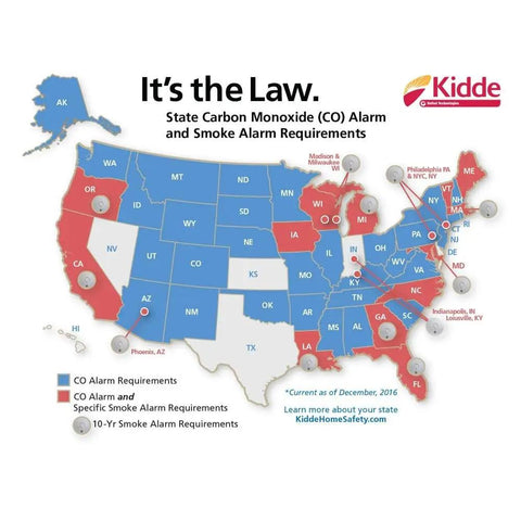 Map of U.S. showing state-specific carbon monoxide and smoke alarm requirements for homes with color coding by law type, December 2016.