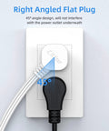 Right angled flat plug design for Six Foot Flat Plug Extension Cord With Three Grounded Outlets, ultra slim fit.